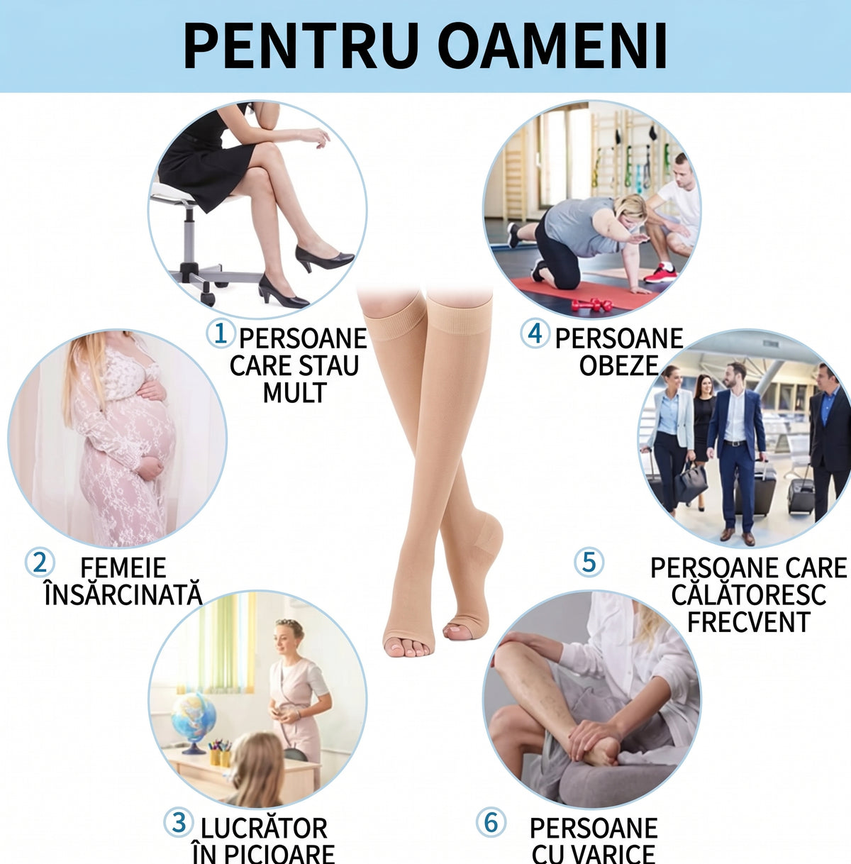 Ciorapi de Compresie Gradată Fără Degete OrtoPas® – Până la Genunchi (Unisex)