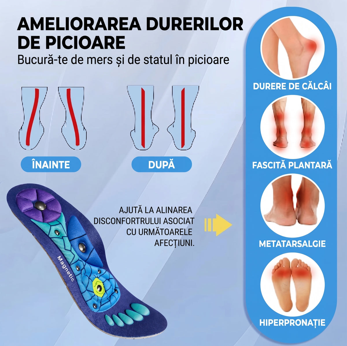 Branțuri Ortopedice cu Magneți & Presopunctură OrtoPas® – Terapie Reflexogenă & Suport Arcadă