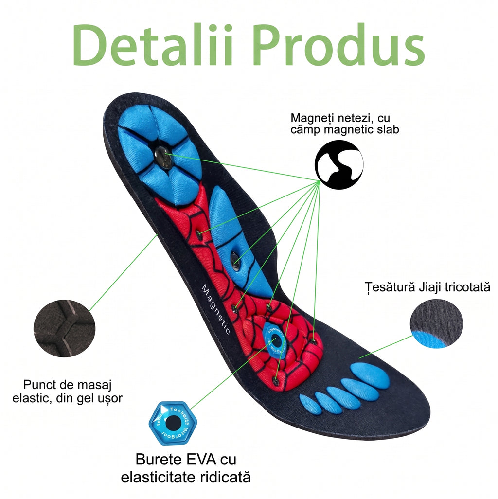 Branțuri Ortopedice cu Magneți & Presopunctură OrtoPas® – Terapie Reflexogenă & Suport Arcadă