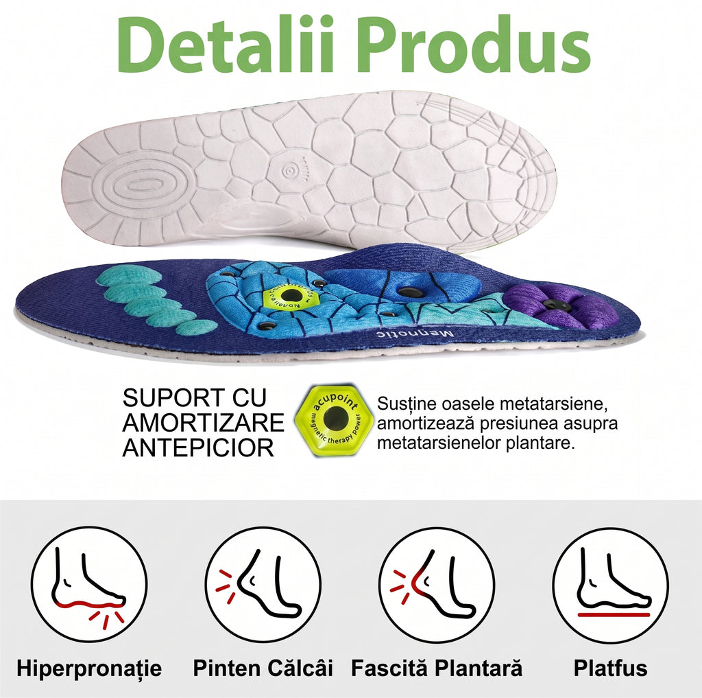 Branțuri Ortopedice cu Magneți & Presopunctură OrtoPas® – Terapie Reflexogenă & Suport Arcadă