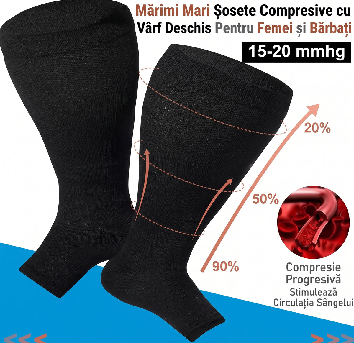 Șosete Compresive Gradate OrtoPas® Open-Toe (15-20 mmHg) – Pentru Varice, Picioare Umflate și Circulație