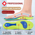 Branțuri Ortopedice Sport OrtoPas® – Cu Suport Plantar și Absorbție Șocuri